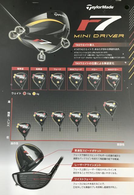入荷情報】懐かしのR7をモダンに！『TaylorMade R7 Quad Mini
